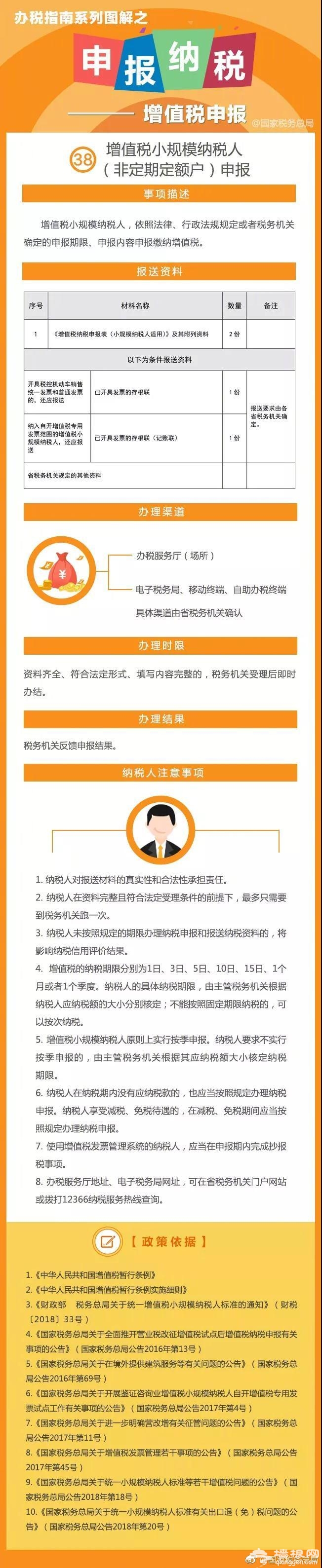 预缴增值税如何申报?报送资料办理渠道办理时限及注意事项