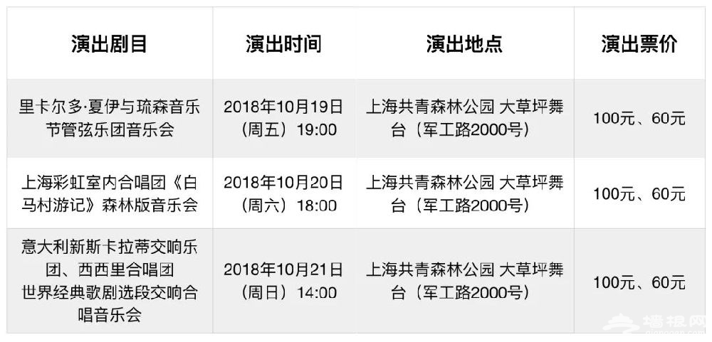 2018上海共青森林音乐节演出节目单 