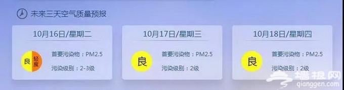 北京重污染持续，今早全城“飘红”！明天起逐渐好转[墙根网]