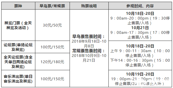 2018青岛城市创艺生活节游玩攻略（时间 活动 门票）