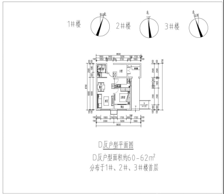 2018北京门头沟共有产权房(申请+位置+户型图)