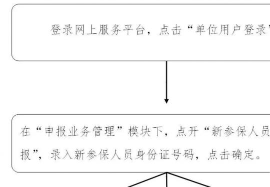 北京社保对账单在哪里打印?手把手教你获取