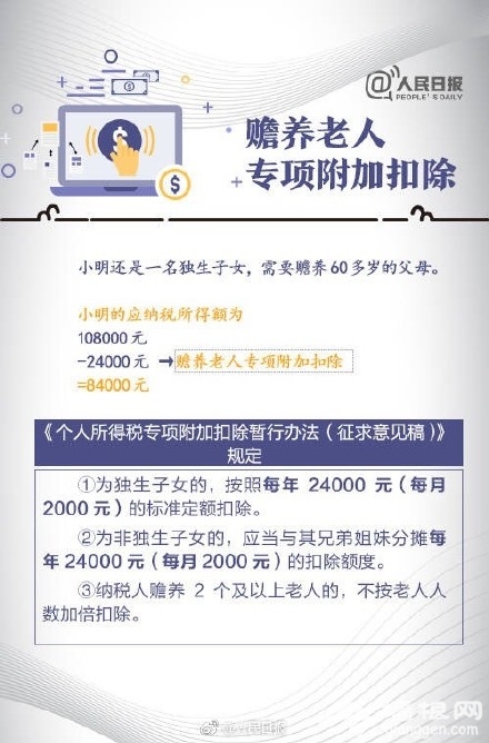 个税专项附加扣除相关知识解答[墙根网]