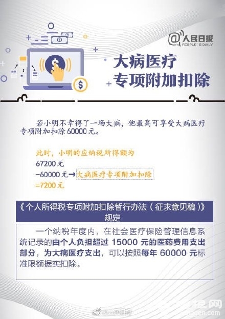 个税专项附加扣除相关知识解答[墙根网]