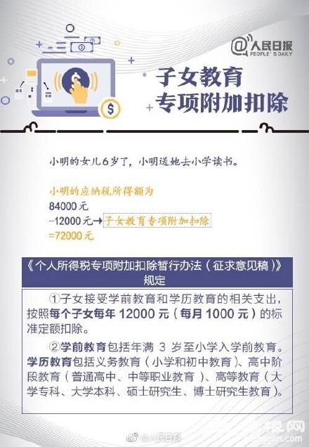个税专项附加扣除相关知识解答[墙根网]