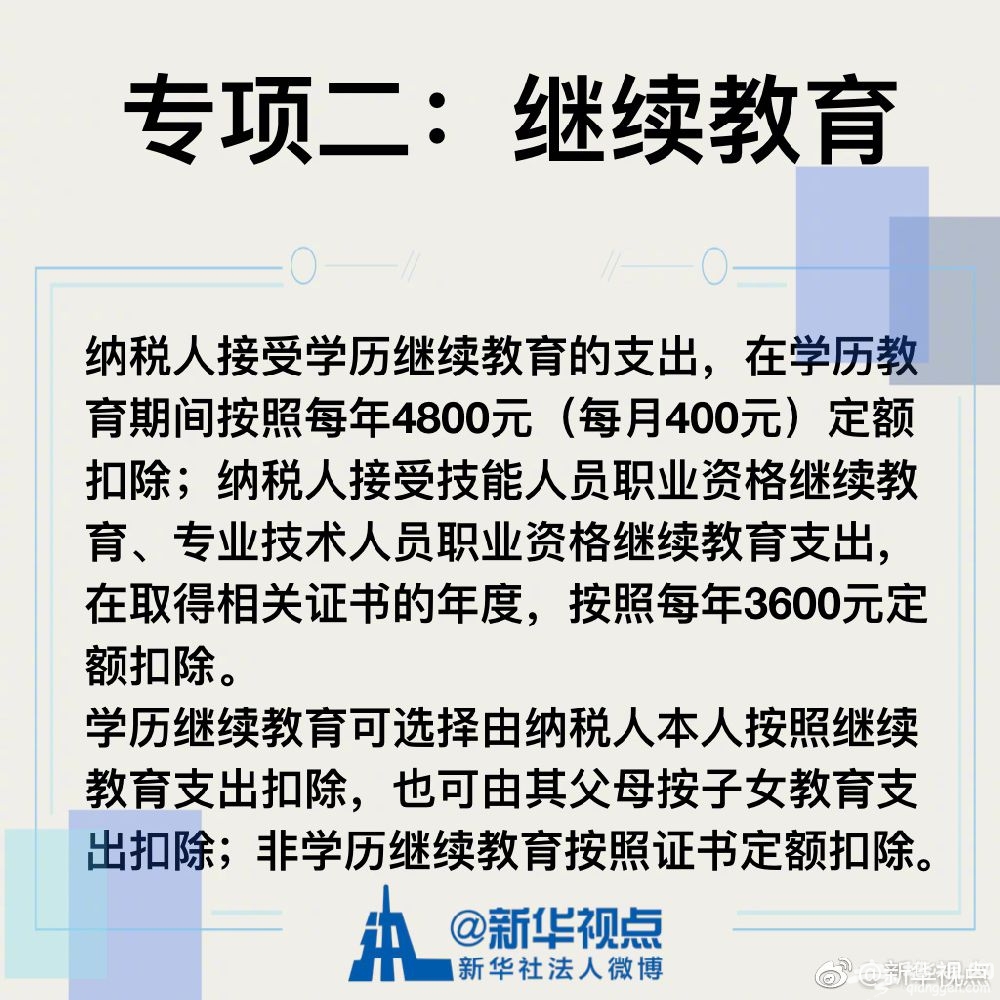 个税专项附加扣除相关知识解答[墙根网]