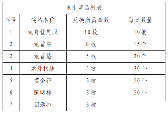 2018北京乐多港奇幻乐园万圣节活动时间亮点及门票购买