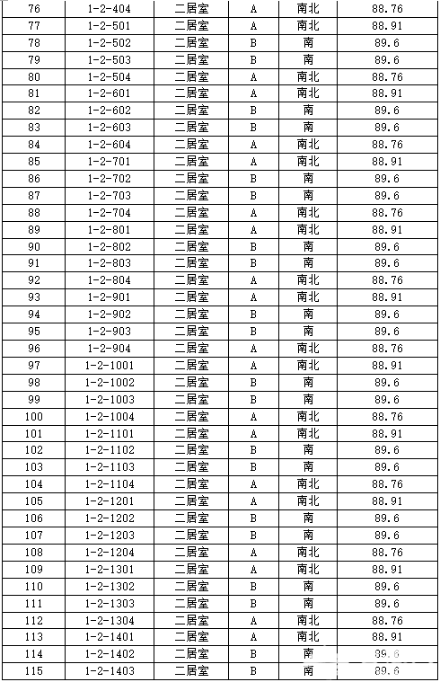 丰台正商明苑共有产权房申购攻略[墙根网]