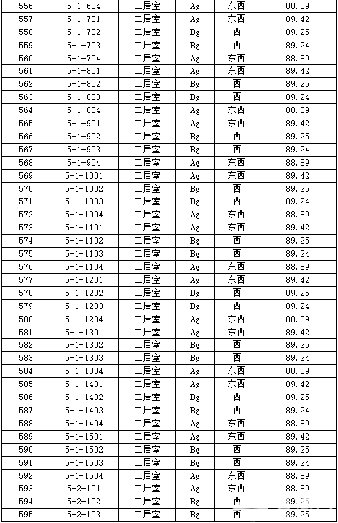丰台正商明苑共有产权房申购攻略[墙根网]
