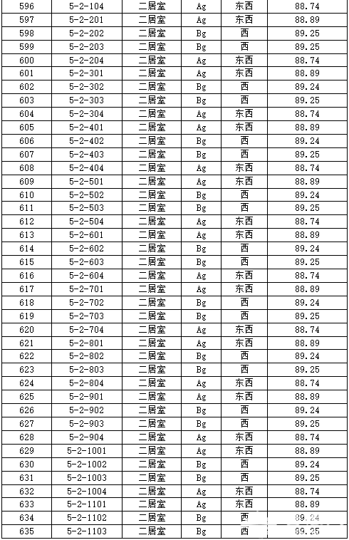 丰台正商明苑共有产权房申购攻略[墙根网]