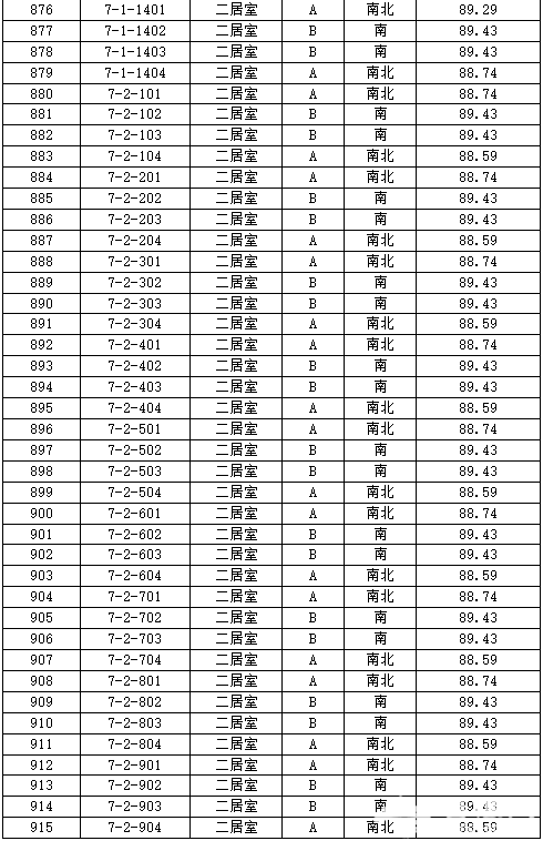 丰台正商明苑共有产权房申购攻略[墙根网]