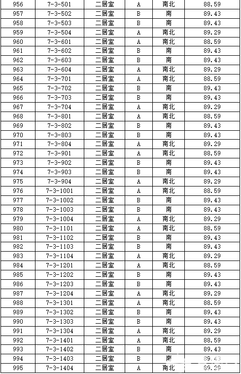 丰台正商明苑共有产权房申购攻略[墙根网]