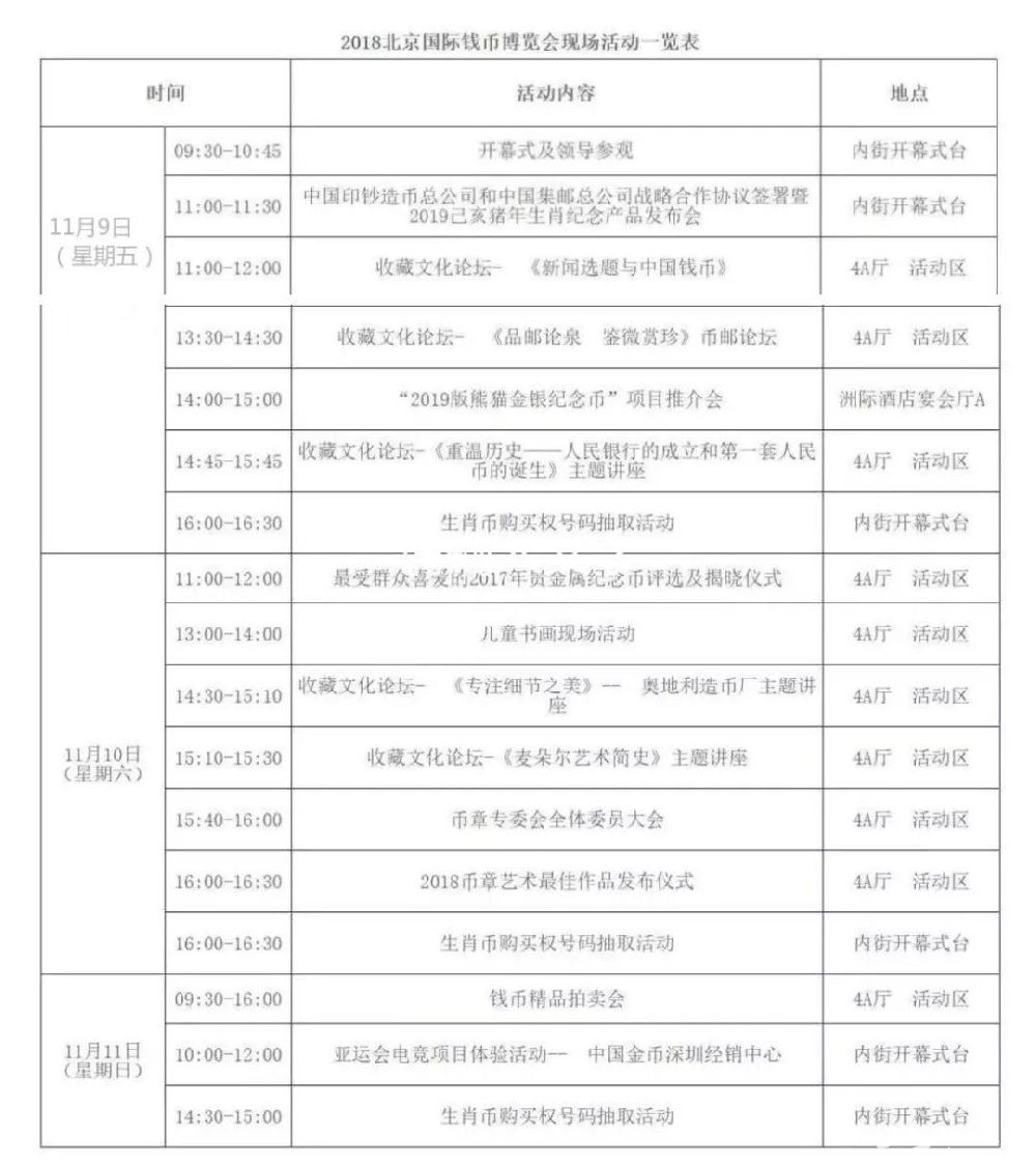 2018北京钱博会（时间+地点+门票+亮点+交通）[墙根网]