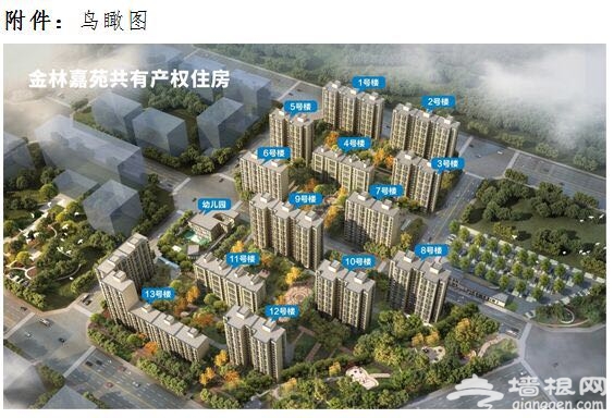 100多万能买房！北京房山3000套共有产权房周四申购[墙根网]