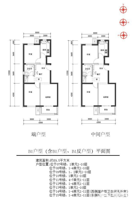 朝阳锦安家园共有产权房项目概况(位置+套数+价格+户型图)[墙根网]