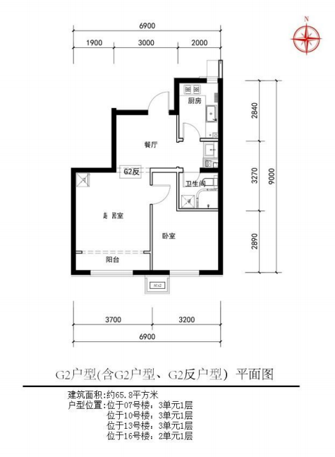 朝阳锦安家园共有产权房项目概况(位置+套数+价格+户型图)