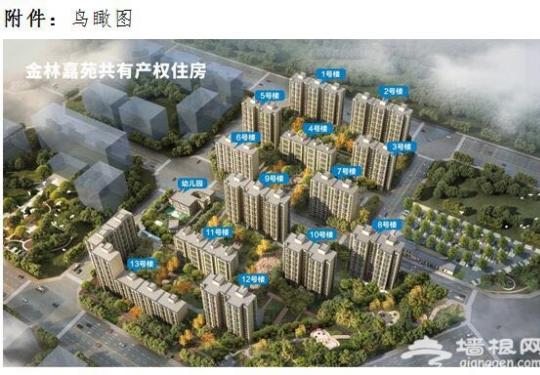 100多万能买房！北京房山3000套共有产权房周四申购