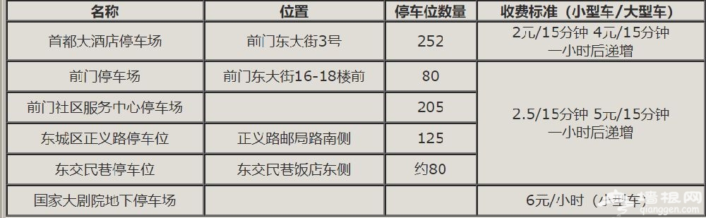 北京改革开放40周年展览参观时间地点及预约指南