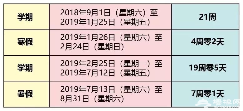 2019北京中小学寒假放假时间安排如下