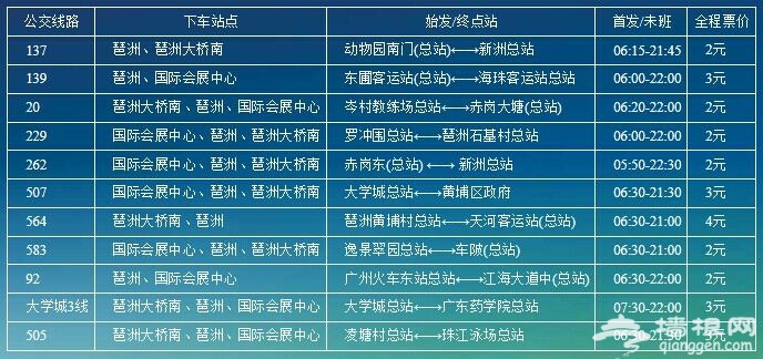 2018第十六届广州国际汽车展览会（时间+地点+门票+交通）[墙根网]