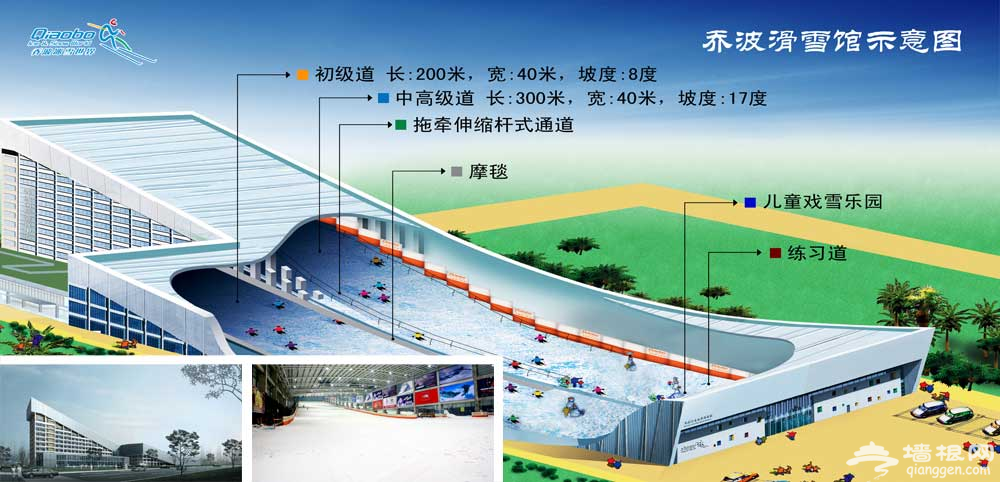 2018年北京乔波室内滑雪场游玩攻略（门票+指南+交通）[墙根网]