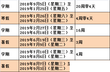 2019年北京中小学生寒假暑假放假时间表[墙根网]