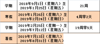 2019年北京中小学生寒假暑假放假时间表