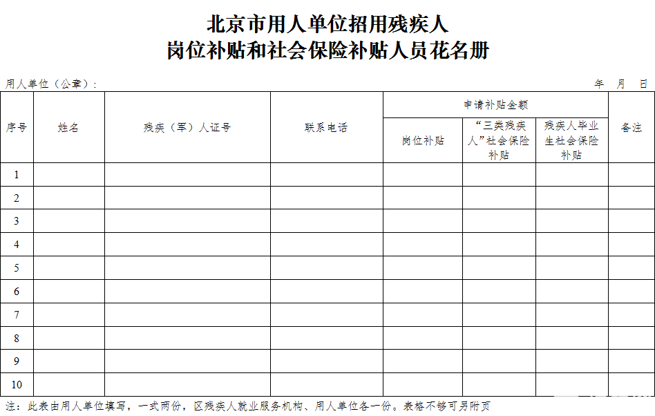 北京用人单位招用残疾人补贴福利政策(图解)[墙根网]