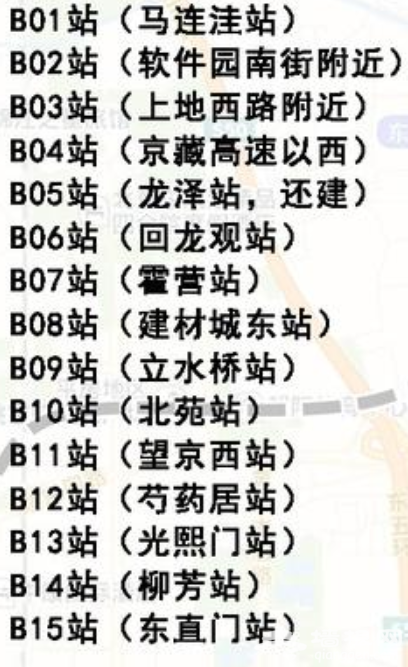 北京地铁13号线拆分方案13A线13B线各站点公示