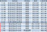 涞源七山滑雪场交通指南（自驾路线+乘车指南）