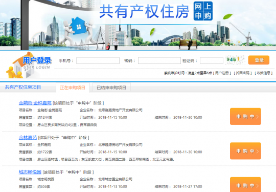 北京共有产权房申请常见问题汇总(最新)