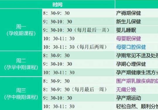 北京海淀妇幼孕妇学校免费课程表公布
