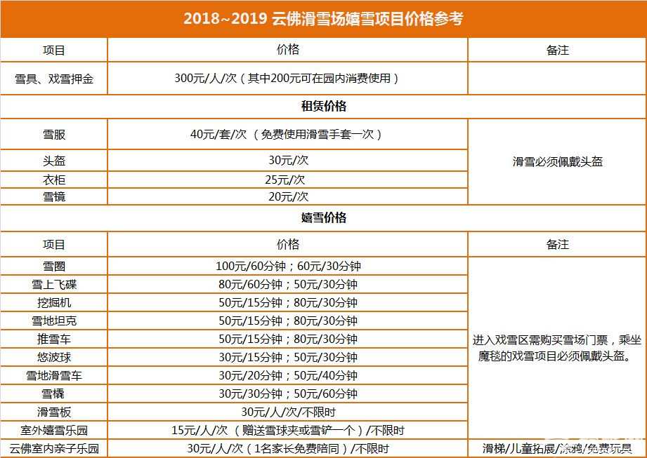 2018-19年北京云佛山滑雪场滑雪票、嬉雪票和教练票价格