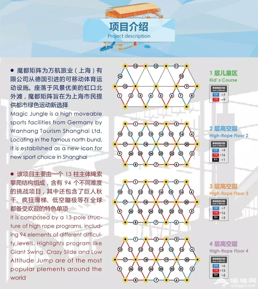 上海北外滩魔都矩阵门票多少钱+购票方式[墙根网]