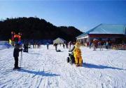 万科石京龙滑雪场开板特惠周末票130元限量发售