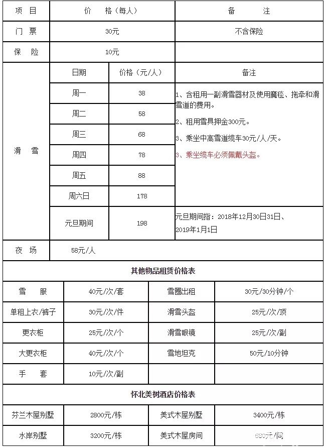 北京滑雪场开放时间一览 最低仅9.9元/人[墙根网]