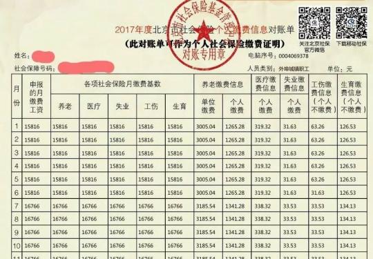 北京2017年社保对账单12月可查 这个数必须核对