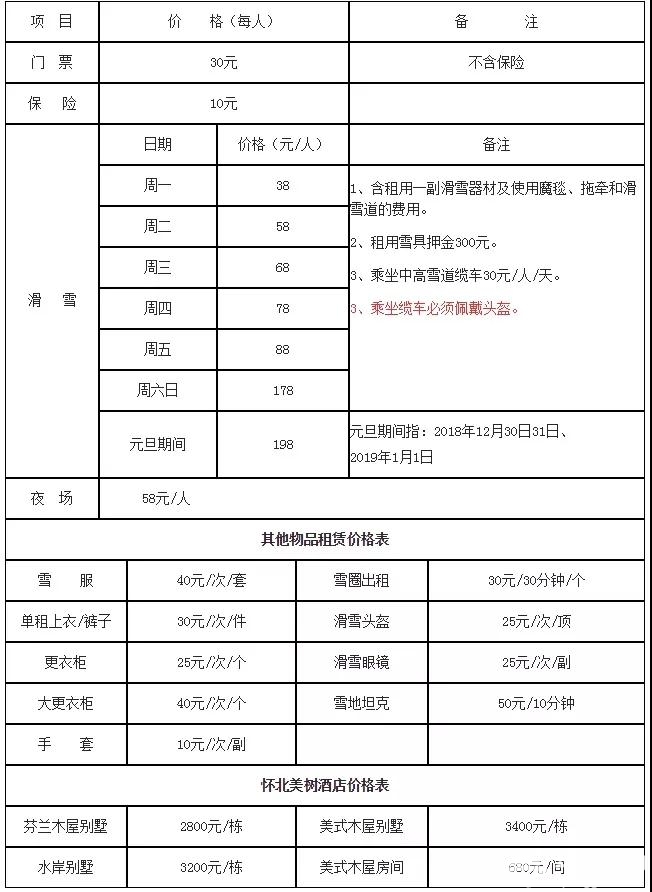 最低9.9元，去滑雪！北京周边滑雪场已经开业啦，还等什么呢？[墙根网]