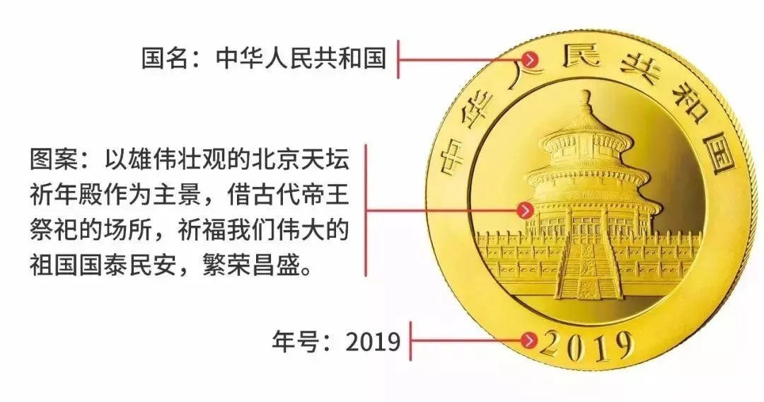 2019熊猫精制金银币天津哪里可以购买[墙根网]