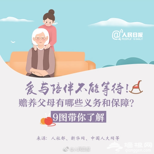 各地独生子女护理假规定时长及实施时间