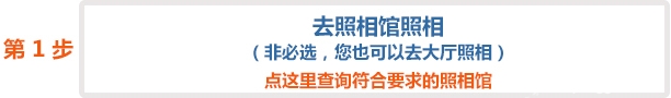 台湾通行证办理流程图-首次申请（包含证件过期情形）【部队驻地在京人员】