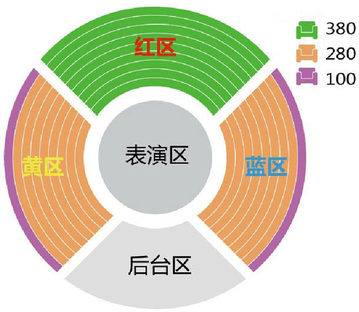 2019朝阳公园世界风情大马戏时间、票价