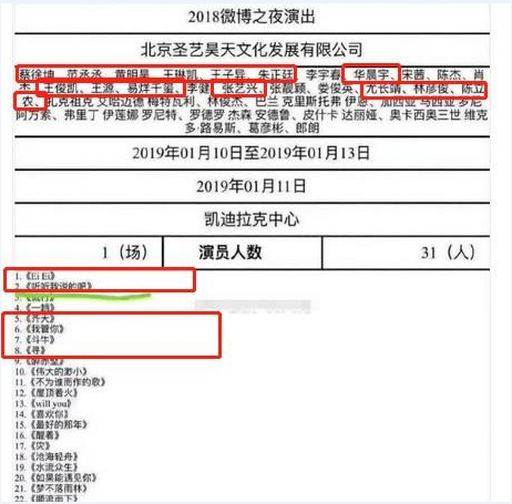 2019微博之夜什么时间举办?在哪举行?有哪些人?[墙根网]
