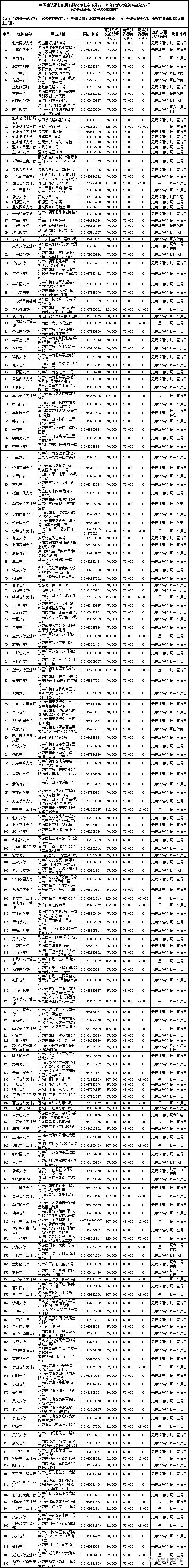 北京2019猪年贺岁纪念币预约时间入口及预约网点[墙根网]