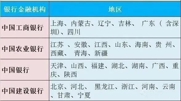 2019猪年贺岁纪念币顺利预约指南(附快速预约通道 仅一次机会）[墙根网]