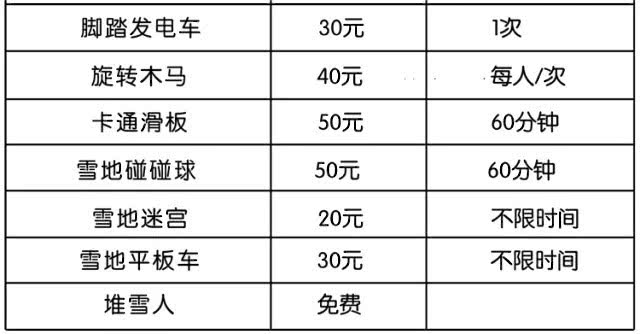 丰台槐房万达梦幻雪场 打卡网红冰雪乐园