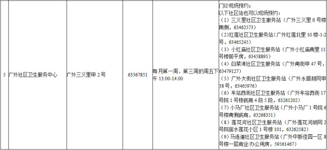 北京65岁以上老人全年免费接种肺炎疫苗（时间+接种门诊+流程+要求）[墙根网]