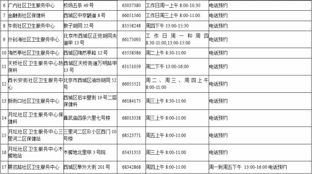 北京65岁以上老人全年免费接种肺炎疫苗（时间+接种门诊+流程+要求）[墙根网]