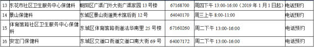 北京65岁以上老人全年免费接种肺炎疫苗（时间+接种门诊+流程+要求）[墙根网]