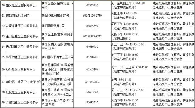 北京65岁以上老人全年免费接种肺炎疫苗（时间+接种门诊+流程+要求）[墙根网]
